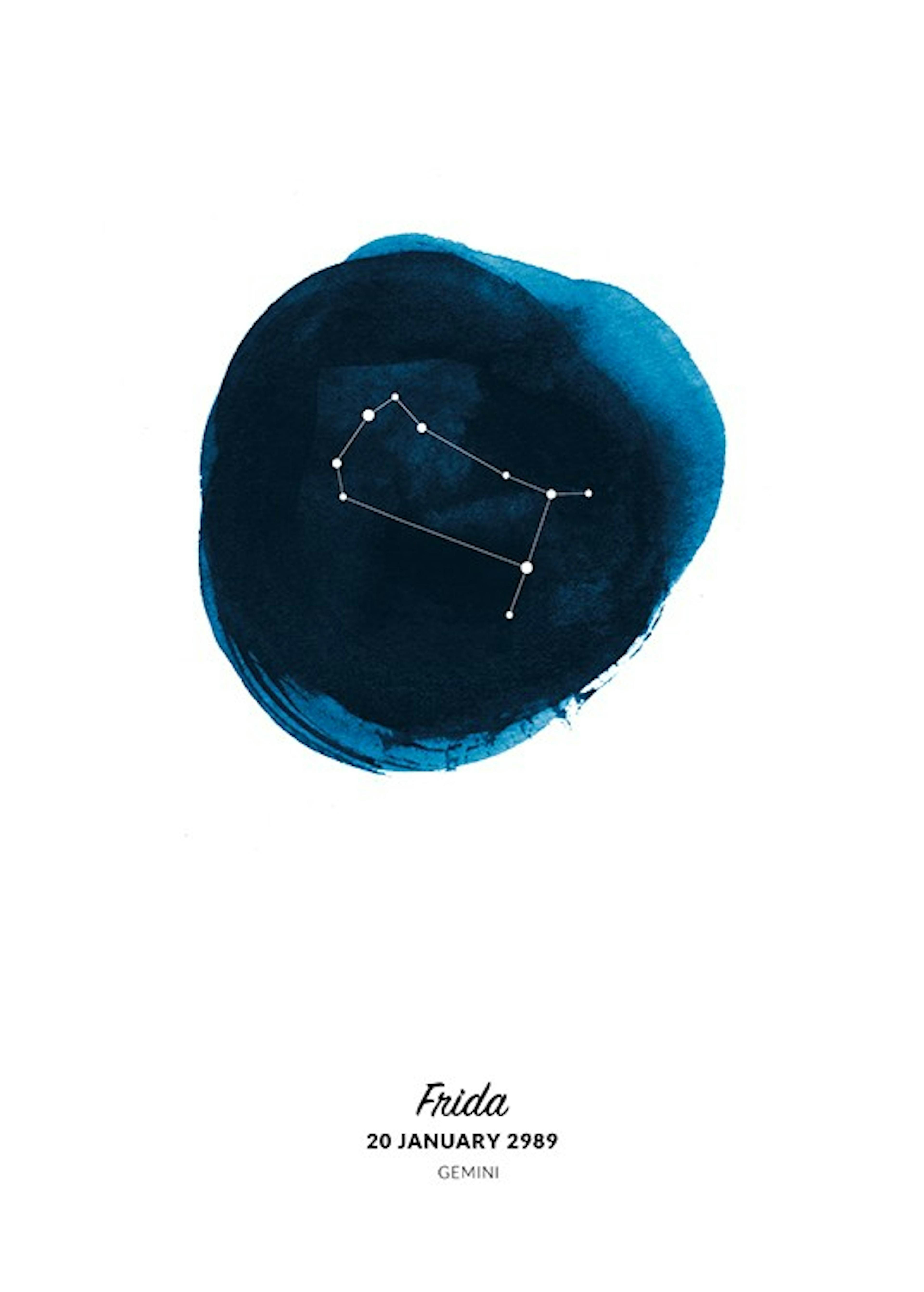 Zodiac Sign Gemini Personal Plakat