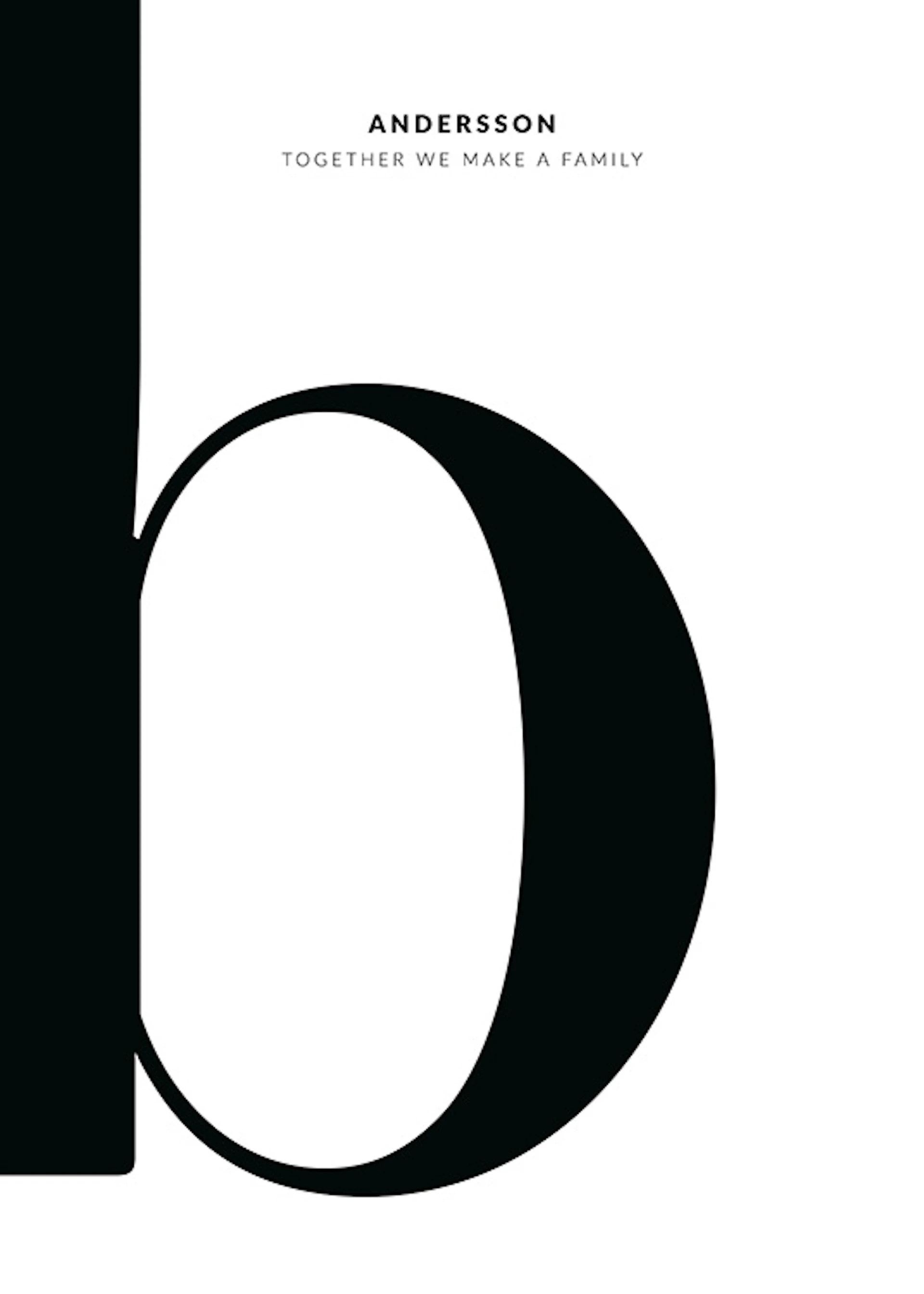 Persoonallinen juliste sinulle | Tee oma juliste | Desenio.fi