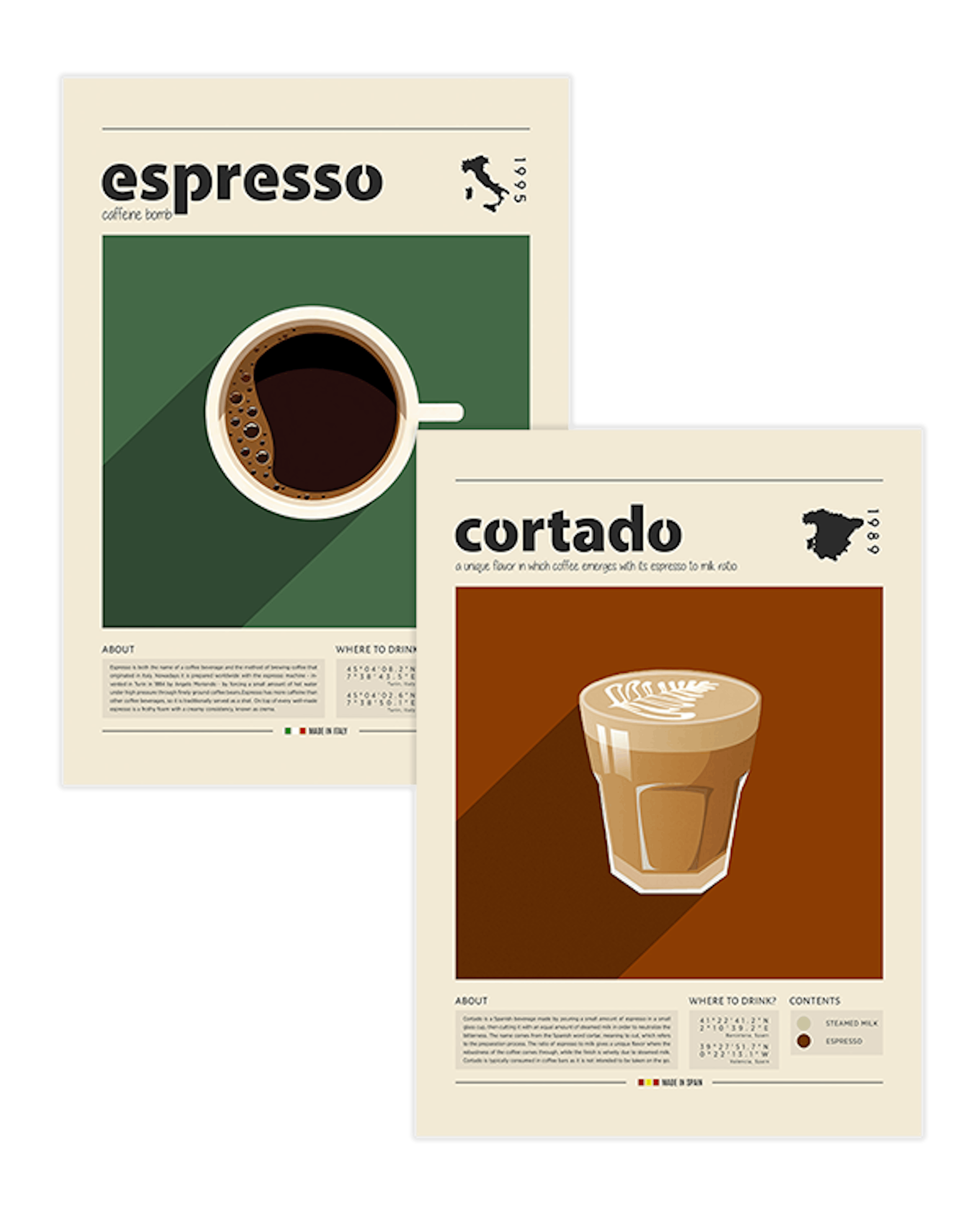 Coffee Duo Paquetes de pósters