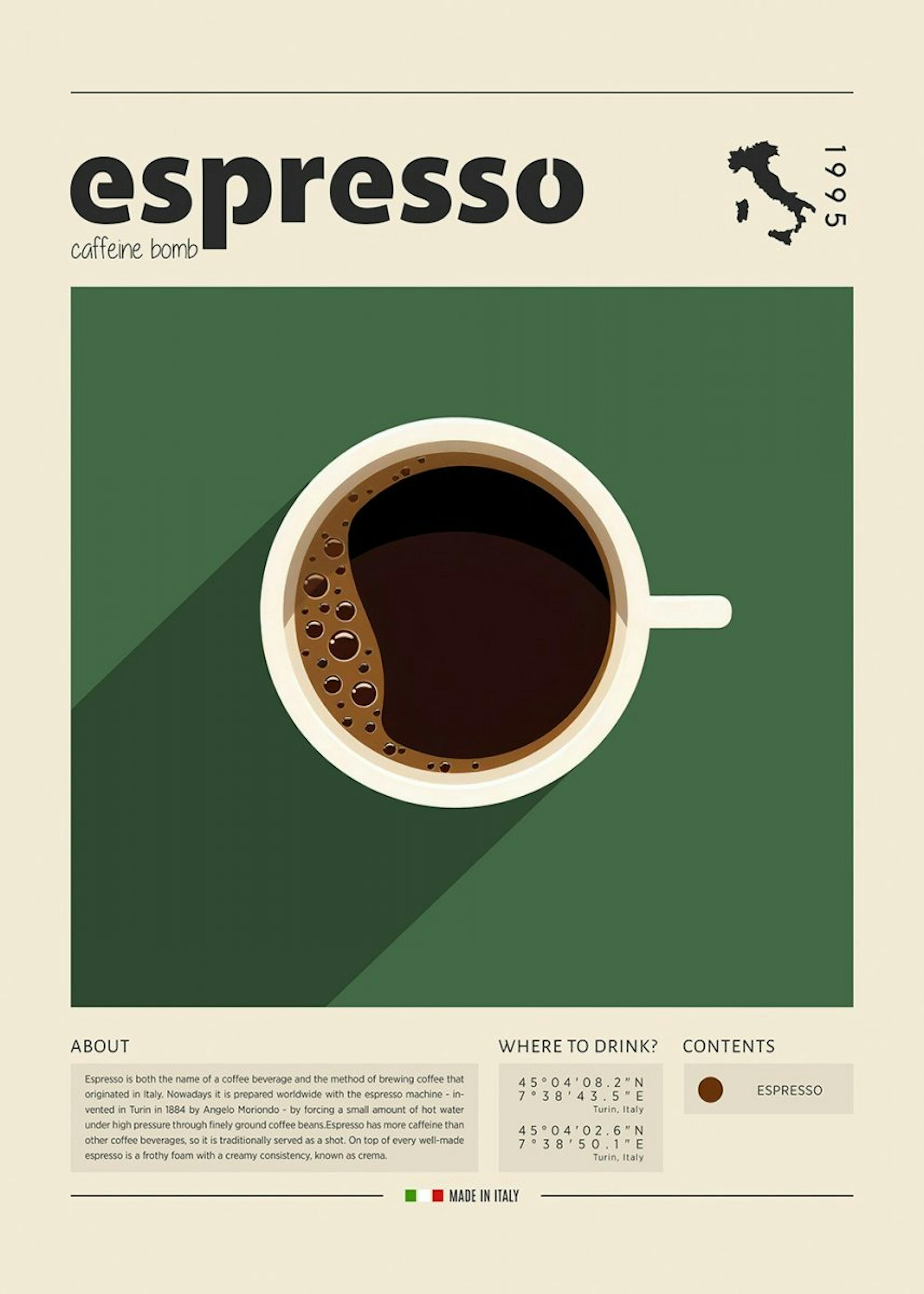 Coffee Duo Pack de posters