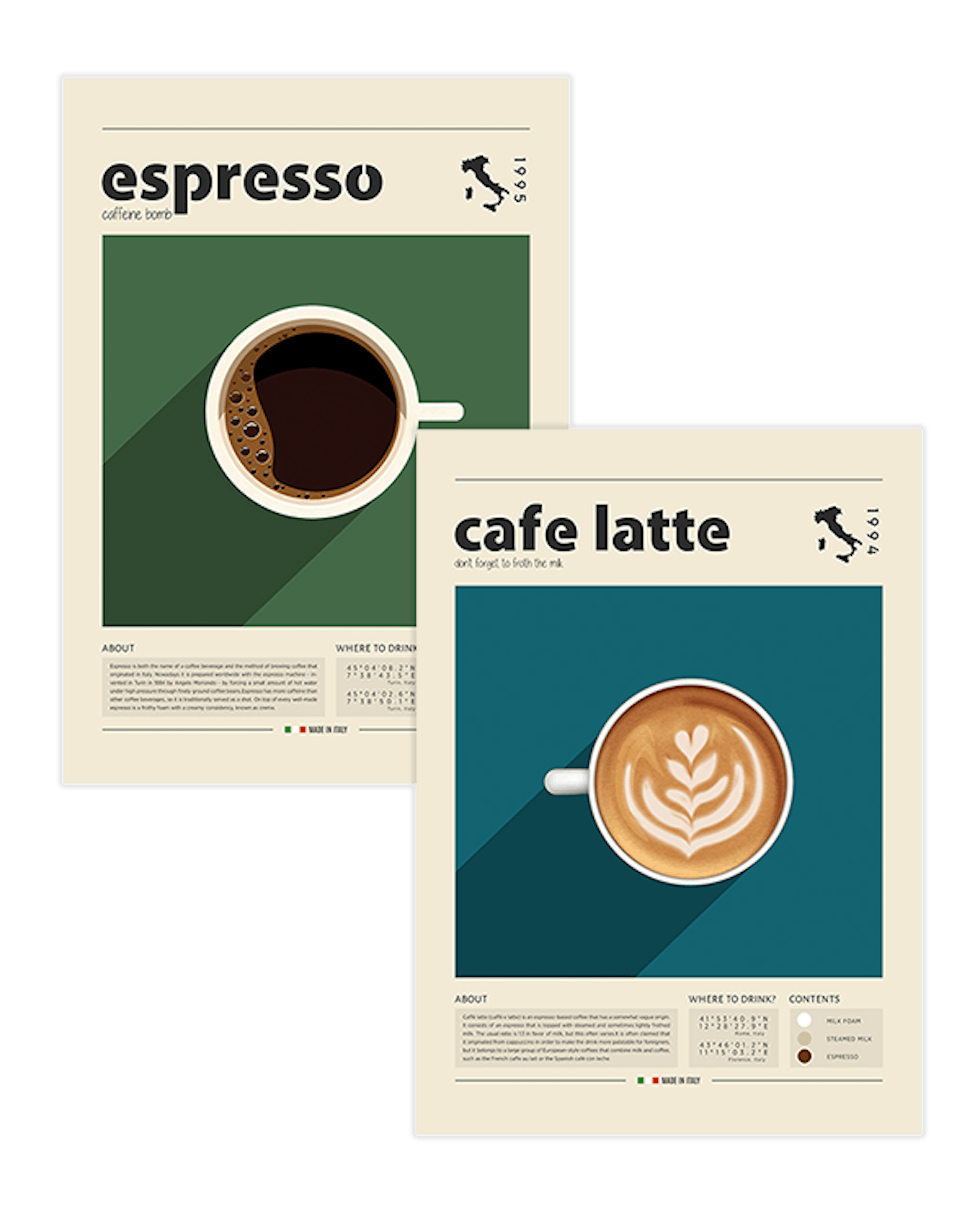 Coffee pacchetto di poster