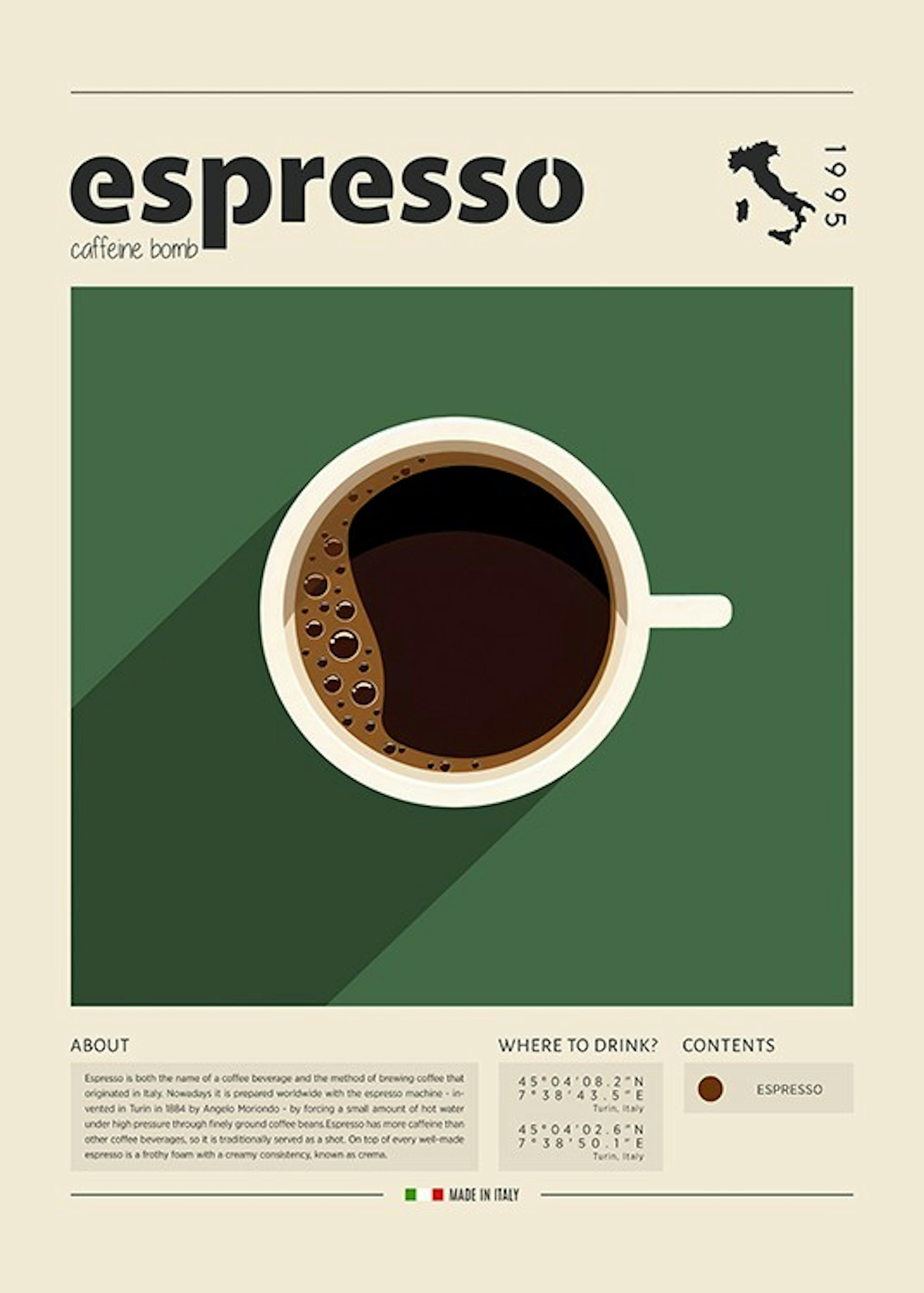 Coffee Pacchetto di Poster