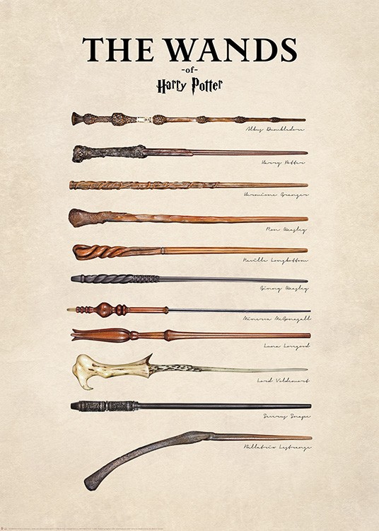 Potter Poster 