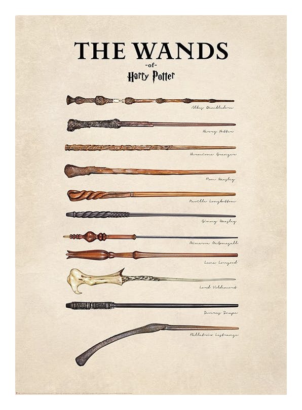 Harry Potter - The Wands Poster (30x40 cm)- Harry Potter