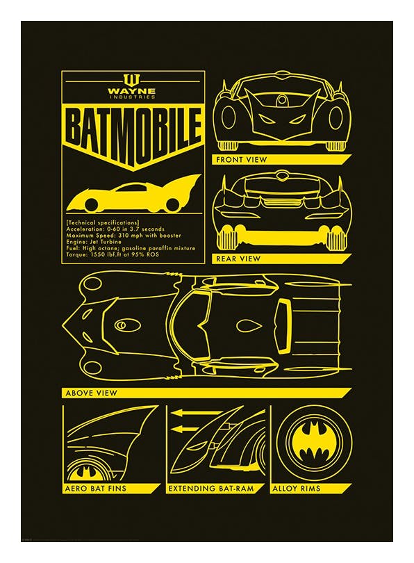 Batman - Batmobile Affiche (50x70 cm) - Batman